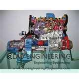 Images of Diesel Engine Manufacturers In India