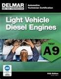 Images of Diesel Engines Vehicle
