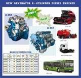 Diesel Engines Euro 4 Images