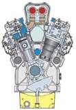 Diesel Engine Environment Images