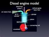 Diesel Engines Two Stroke Engines Diesel Engines Two Stroke Engines