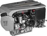 Diesel Engine Service Checklist