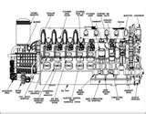 Images of Diesel Engine Selection