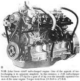 Photos of Diesel Engines Output