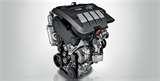 Images of Diesel Engines Technology