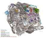 Photos of Diesel Engines Motor
