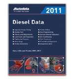 Pictures of Diesel Engine Importers Africa