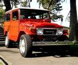 Images of Diesel Engines Fj40