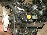 Yanmar Diesel Engine 3tn66 Photos