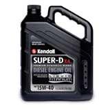 Diesel Engine Oil Msds Photos