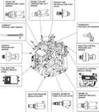 Images of Diesel Engine Knock Sensor