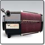 Detroit Diesel Engines 8v92