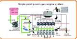 Photos of Diesel Engine To Natural Gas