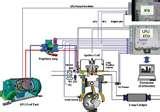 Diesel Engine Lpg Injection