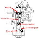 Diesel Engines Spark Plugs Pictures Diesel Engines Spark Plugs Pictures