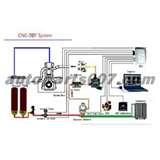 Pictures of Diesel Engines Cng Injection