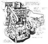 Diesel Engine Economics Pictures