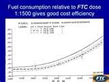 Diesel Engines Power Calculations