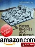 Pictures of Diesel Engines Power Calculations