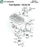 Diesel Engine Abbreviations