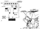 Photos of Diesel Engine Troubleshooting Fuel System