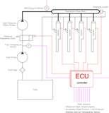 Diesel Engine Engine Photos