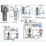 Images of Diesel Engine Starting System