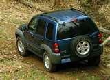Photos of Diesel Engines Jeep Liberty