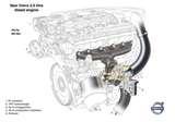 Pictures of Cars With Diesel Engines Cylinder