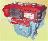 Images of International Diesel Engines Ltd