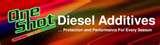 Images of Diesel Engines Fuel Additives