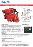Diesel Engine Data Sheet