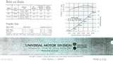 Diesel Engine Data Sheet Pictures