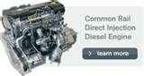 Pictures of Diesel Engines Noisy