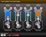 Diesel Engine Cycle Animation Images