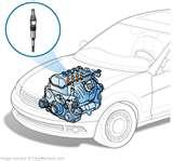Diesel Engine Symptoms Pictures