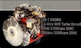 Diesel Engine Careers