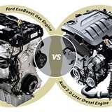 Diesel Engine Is More Efficient Images