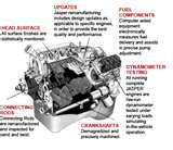 Diesel Engines And Transmissions Images