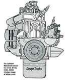 Pt Cruiser Diesel Engine Pt Cruiser Diesel Engine