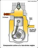 Pictures of How Long Does A Diesel Engine Last