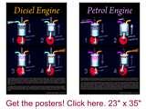 Diesel Engine Of Four Strokes Images