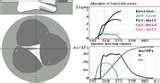Photos of Diesel Engine Emission Data