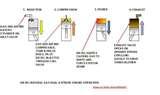 Diesel Engines Run On Gas Pictures Diesel Engines Run On Gas Pictures