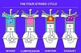Images of Diesel Engines Run On Gas Images of Diesel Engines Run On Gas