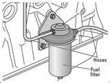 Diesel Engines Psi Diesel Engines Psi