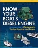 Diesel Engine Troubleshooting Guide Pdf Images Diesel Engine Troubleshooting Guide Pdf Images