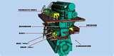 Images of Diesel Engines Low Speed Engines