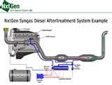 Pictures of Diesel Engines After-treatment Pictures of Diesel Engines After-treatment