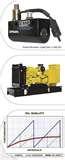 Diesel Engines Oil Change Intervals Diesel Engines Oil Change Intervals